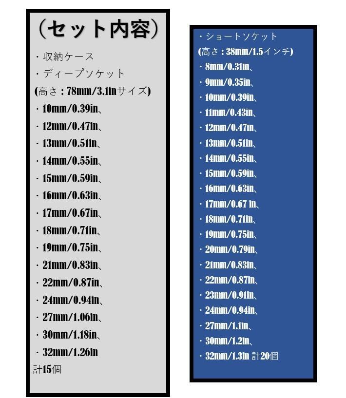 インパクソケッセッ35六1|212.7mディービッショー収ボックケー付き
