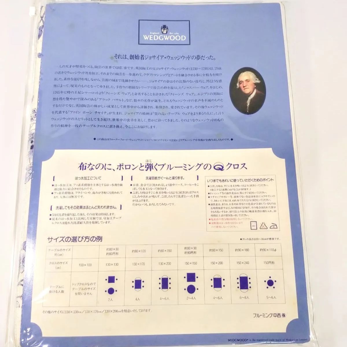 B ウェッジ ウッド WEDG WOOD テーブルクロス 柄名/ブループラム 08