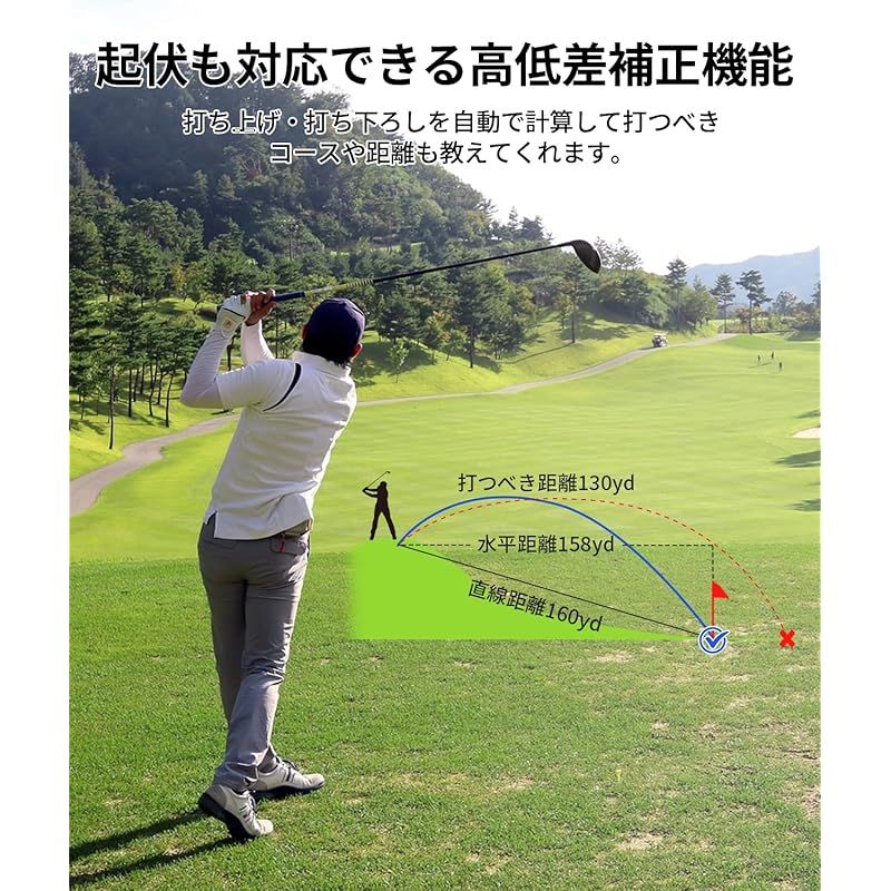 最速0.02S測定