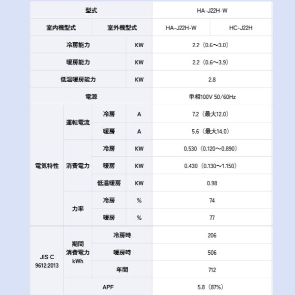日本 設計のエアコン