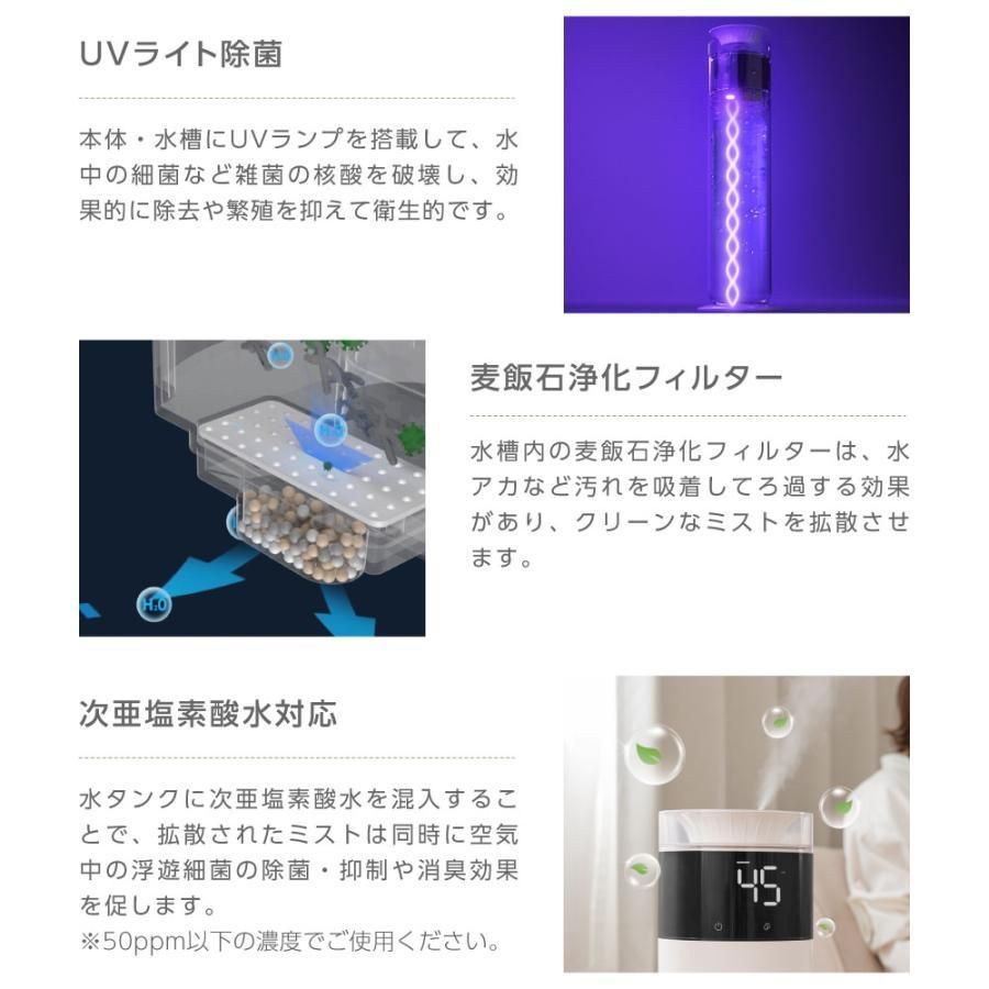2025最新モデル 超音波式加湿器