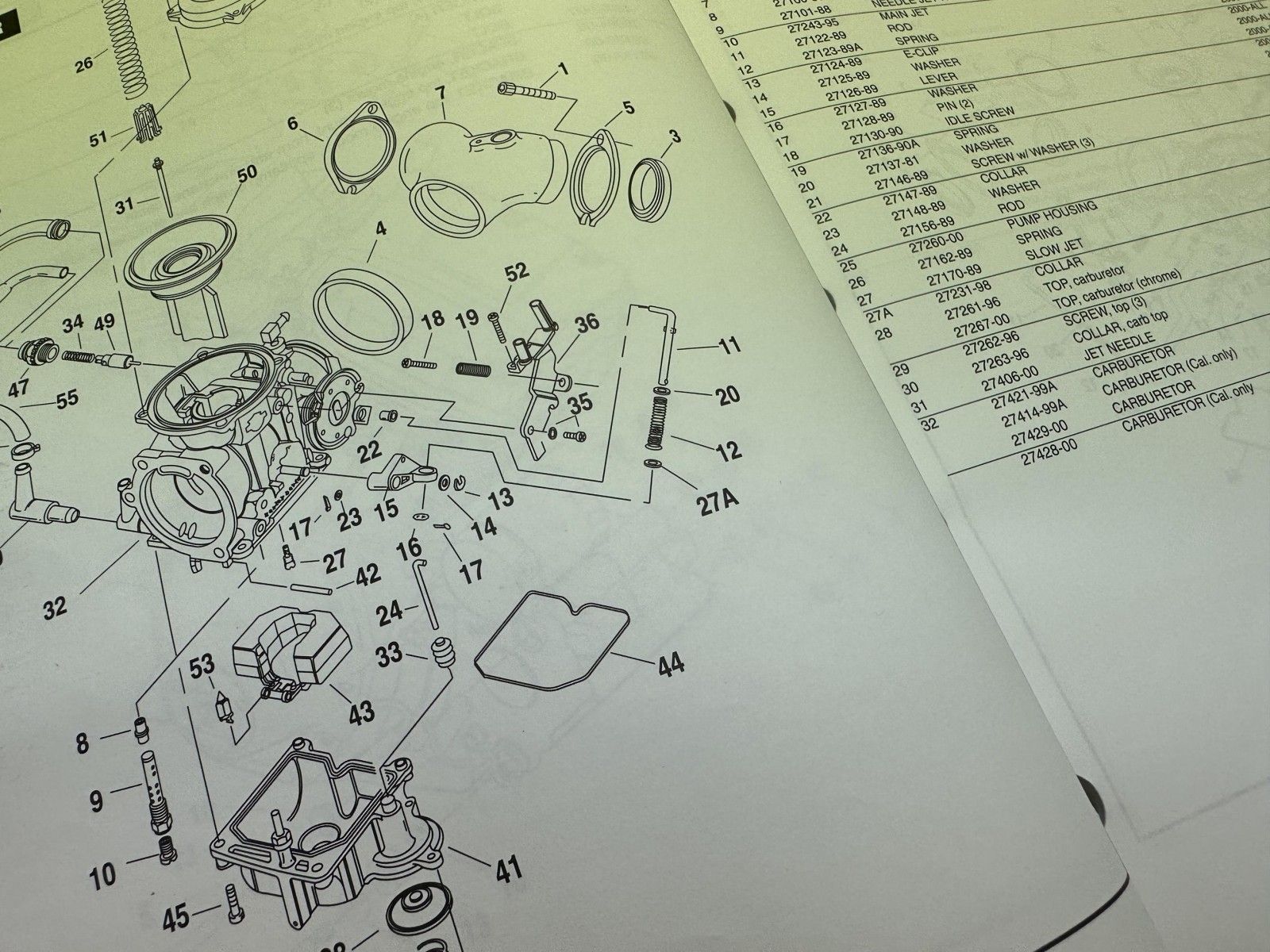 2000年ソフテイルモデル