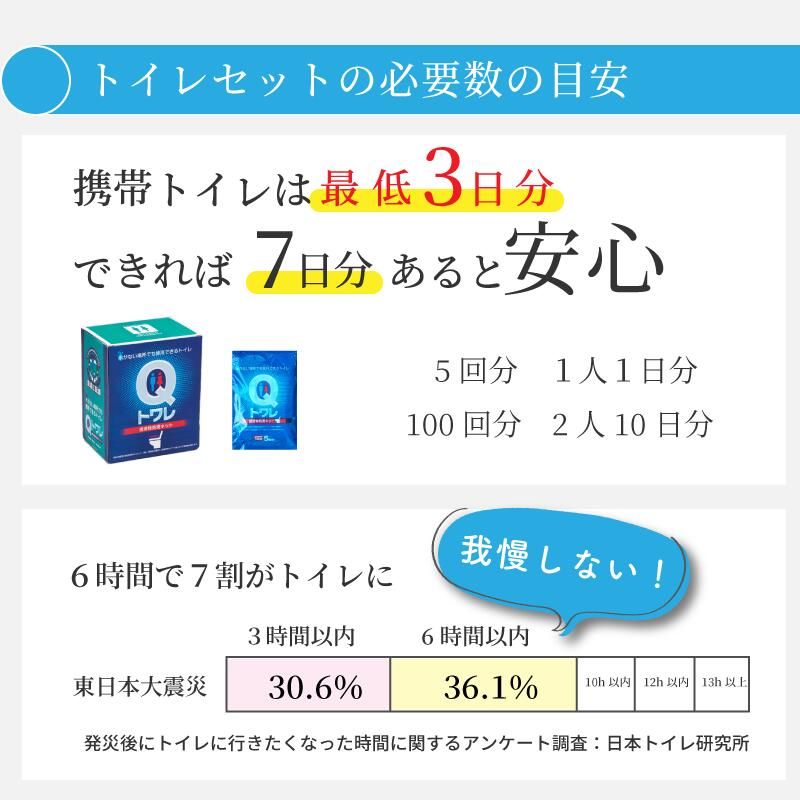 凝固剤