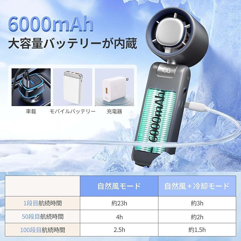 手持ち扇風機 1-100段階風力調節
