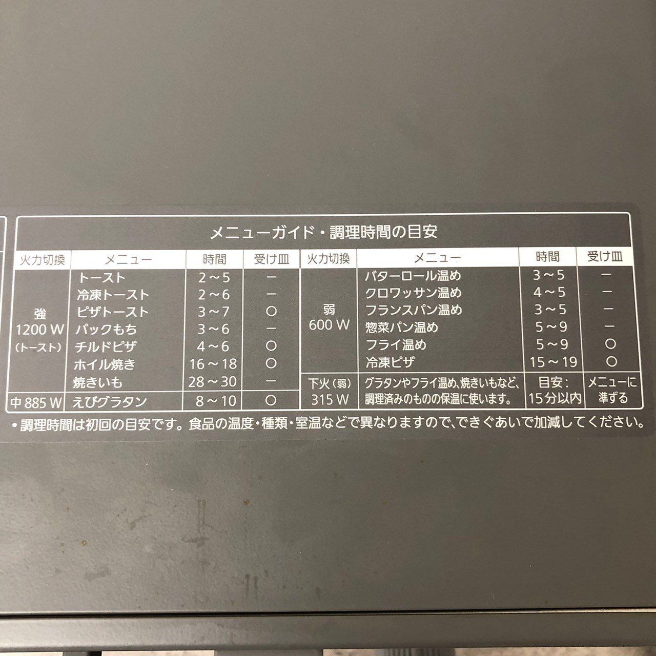 パナソニック