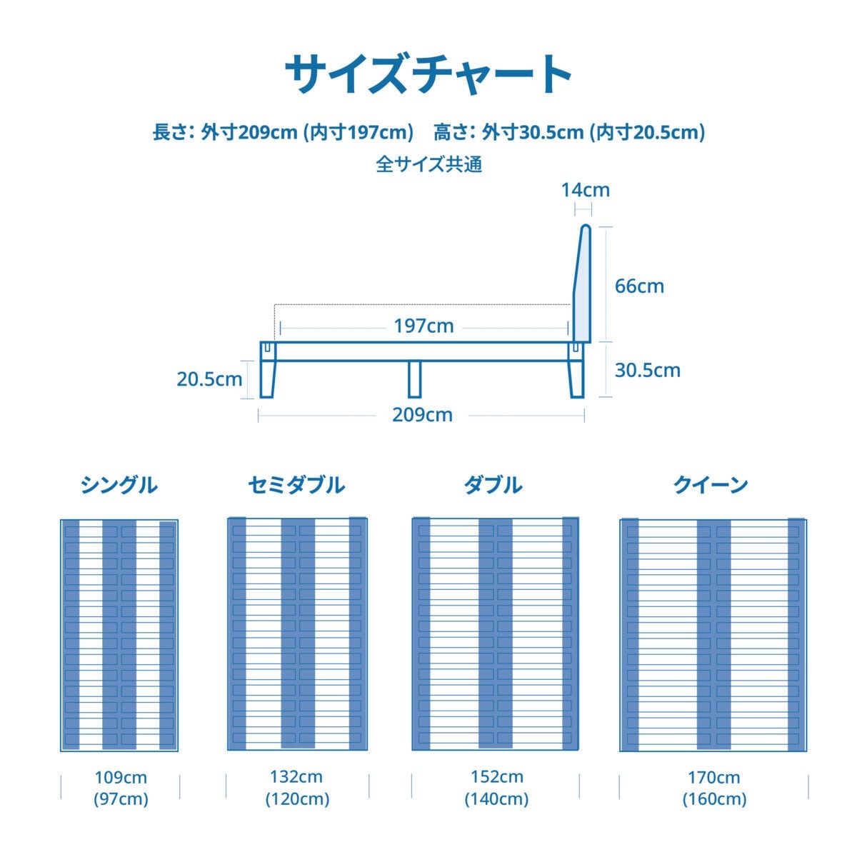 グーグー