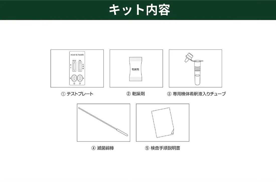 【2点セット】 2025年最新版 インフルエンザウイルスA/B 3種抗原同時に対応 自宅検査 返送不要 セルフ検査キット 検査キット 痛くない 鼻腔検査 5分検出 インフルエンザ検査キット 高原検査キット  インフルエンザ コロナ 検査キット 唾液 研究用