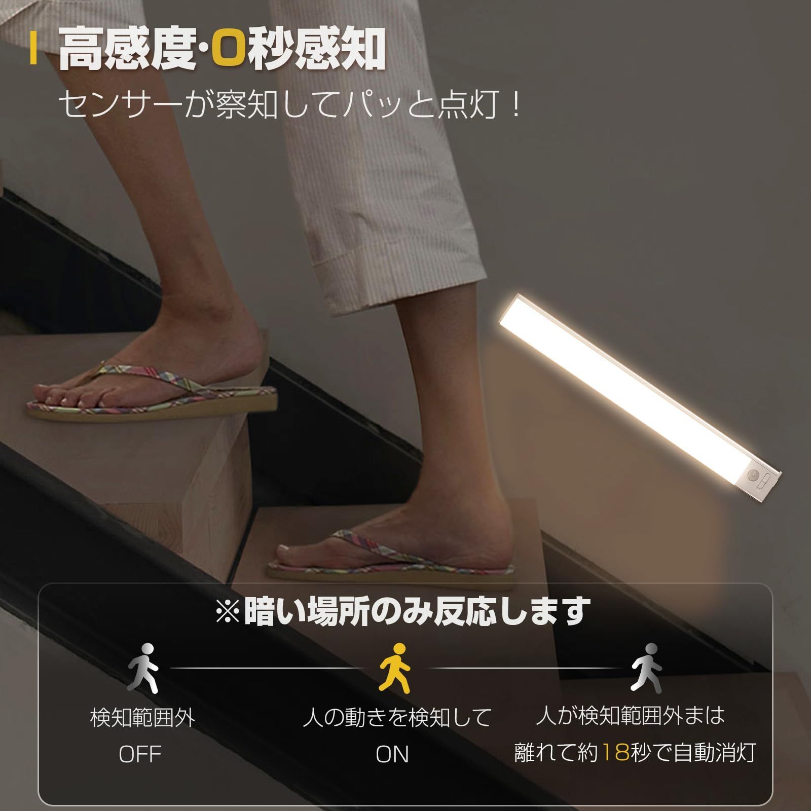 高輝度 充電式