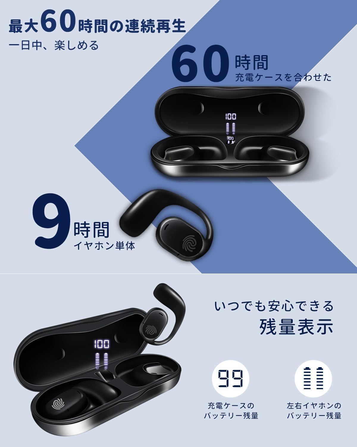 新着商品】Bluetooth5.3+EDR搭載 耳を塞がない] ACC/SBCに対応 空気