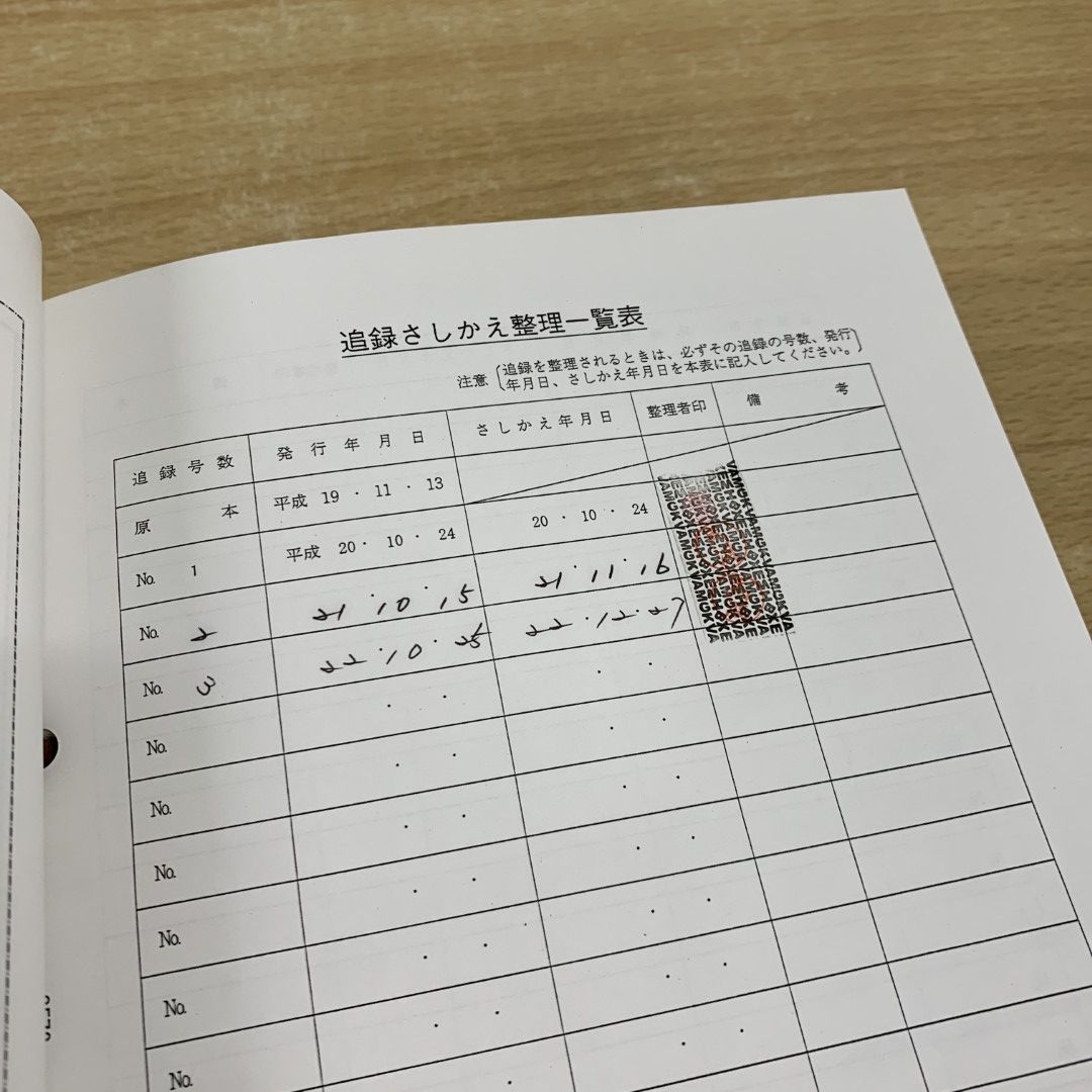 新日本法規 事例式 境界・私道トラブル解決の手引き①② 事例式 境界・私道トラブル解決の手引｜商品を探す | 新日本法規