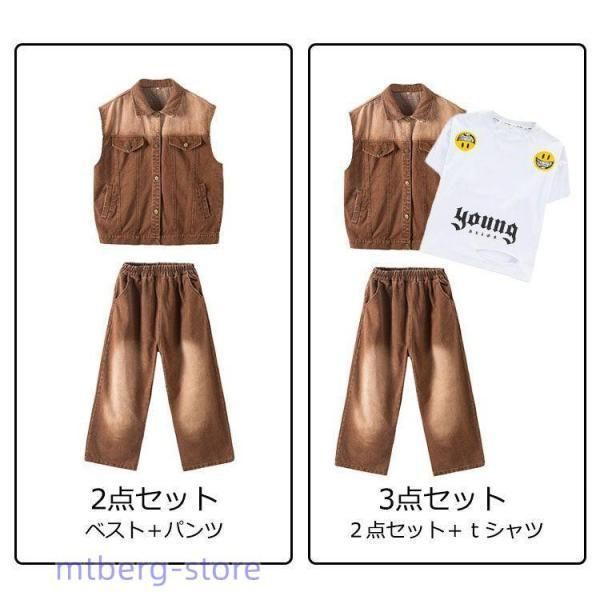 セットアップ
