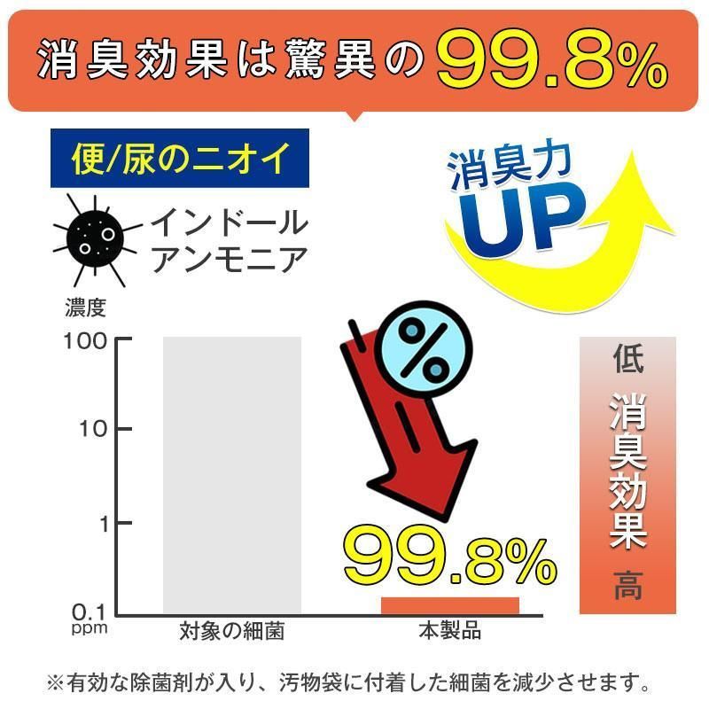 防災 台風