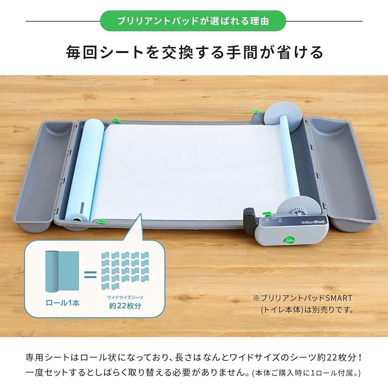 全自動