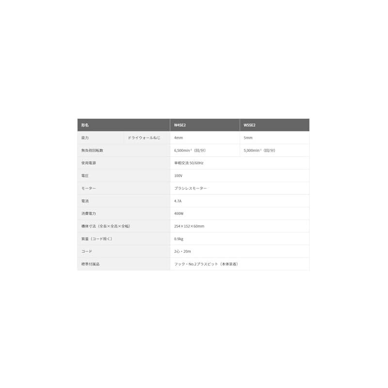 スクリュードライバー ドライウォールねじ5mm