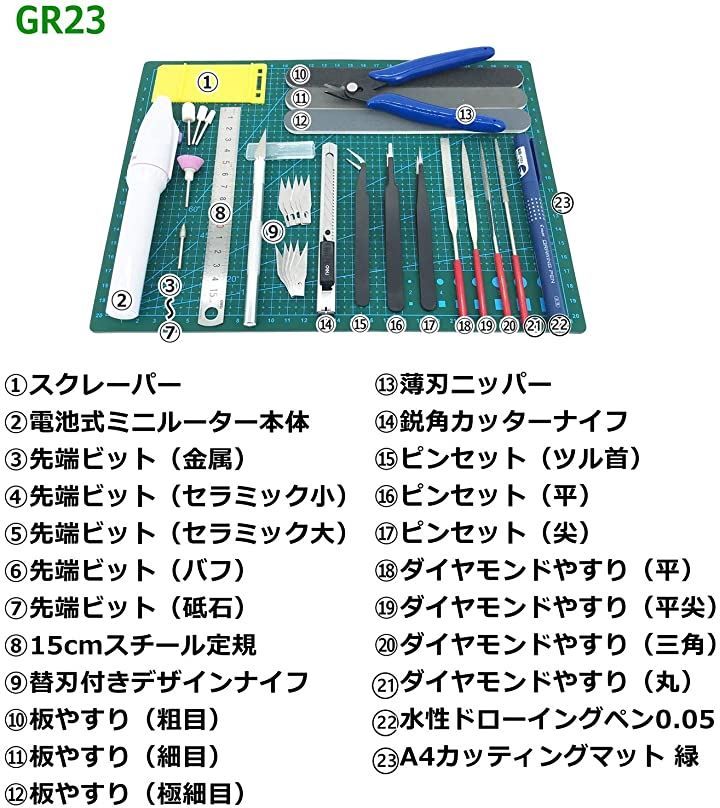 ガンプラと模型製作ツールセット Amazon | ガンダムモデルツールキット ガンプラ モデラー 基本