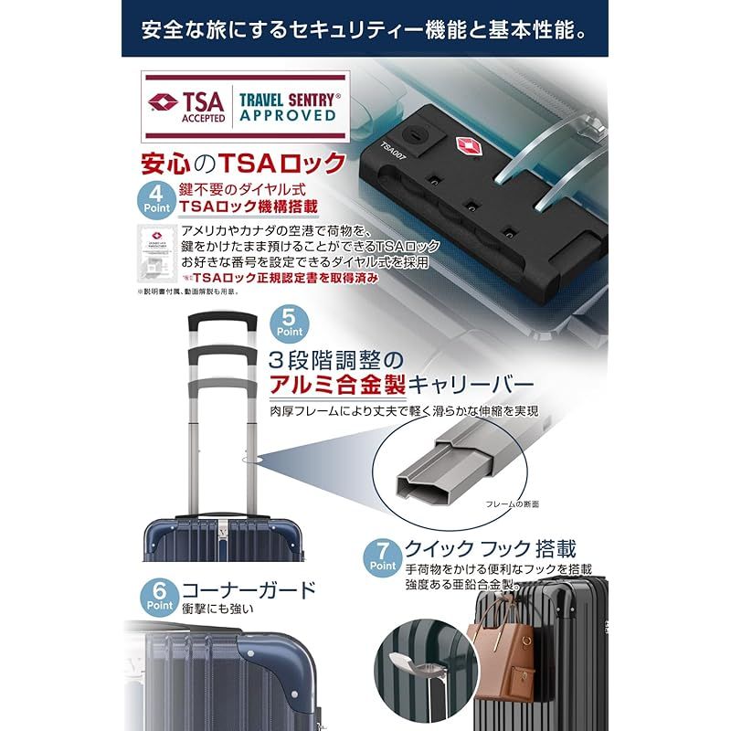 買って下さい VELSKYF] 現役客室乗務員監修 スーツケース キャリーケース キャリー