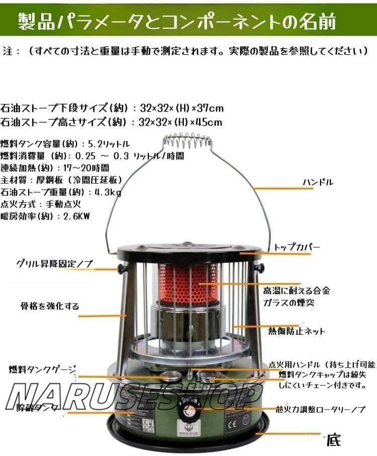 360°炉 対流加熱