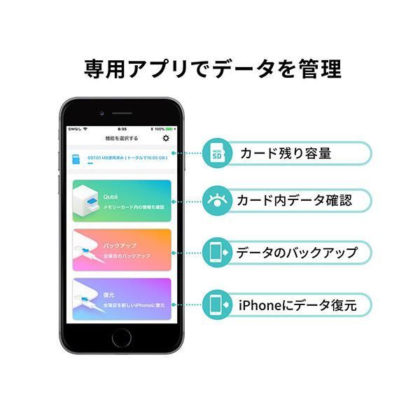 サンワダイレクトバックアップ用カードリーダー Qubii