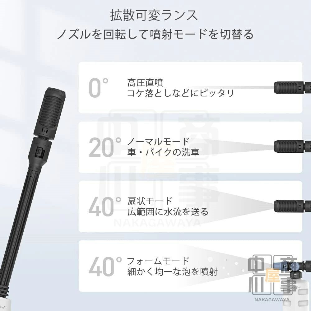 2個 充電式ハンディウォッシャー