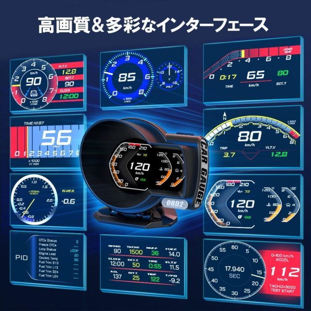 GPS多機能追加メーター