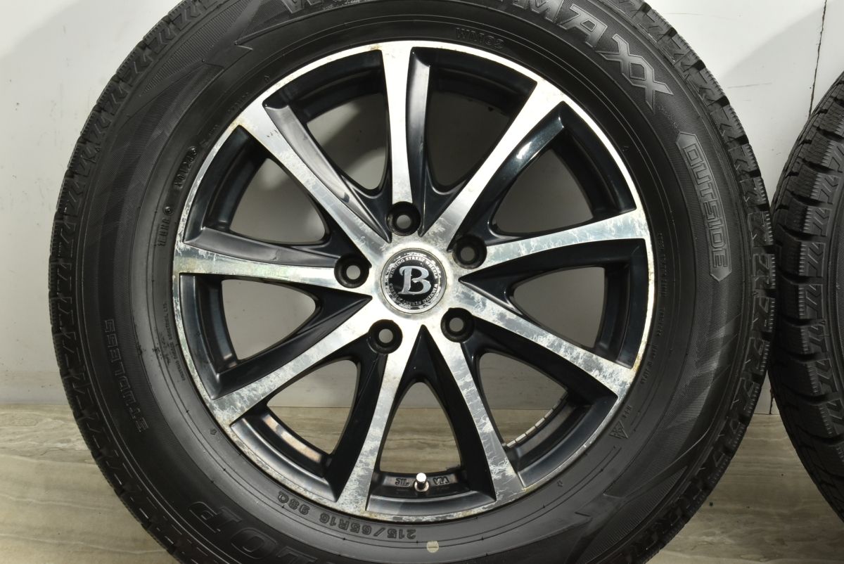 ブランドルライン