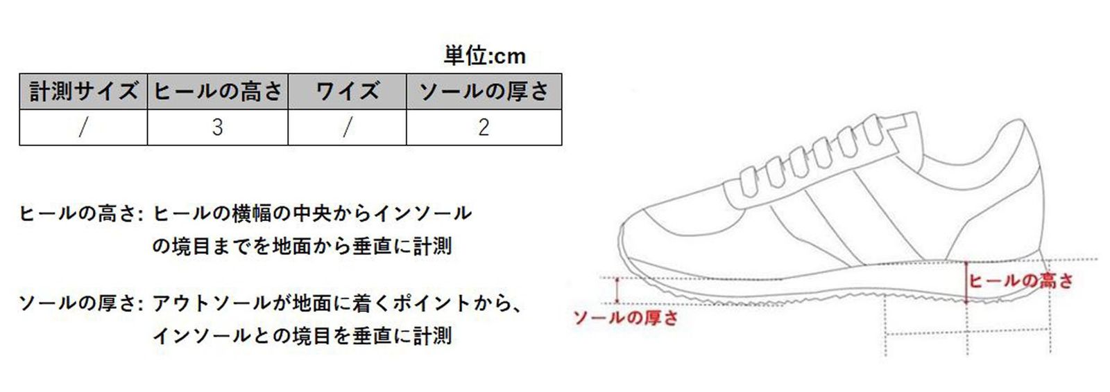 ヨネックス