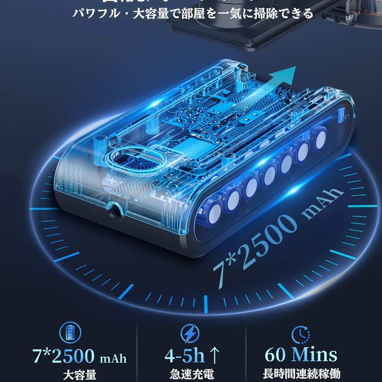 HEPA7重濾過 1L集塵