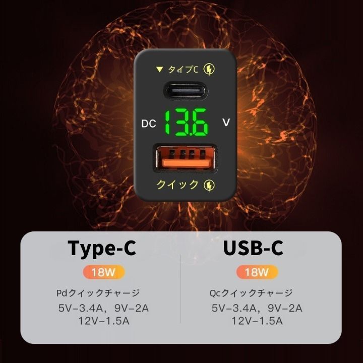 設計