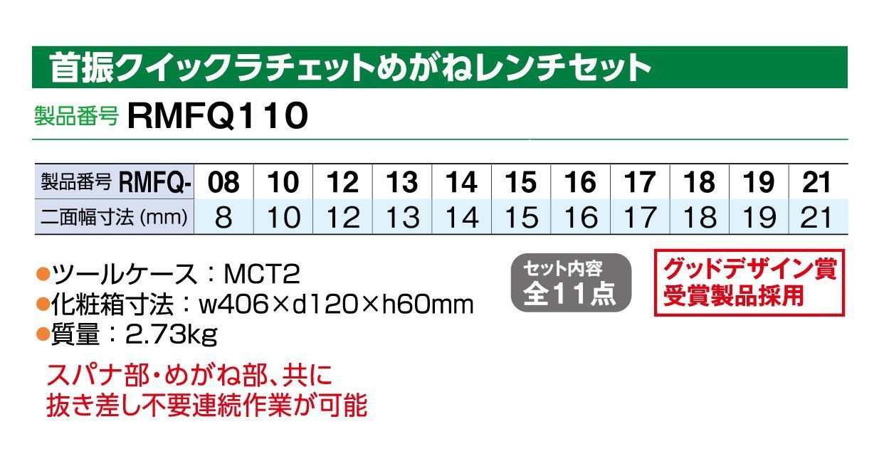 特価セールトネTONE 首振クイックラチェットめがねレンチセット