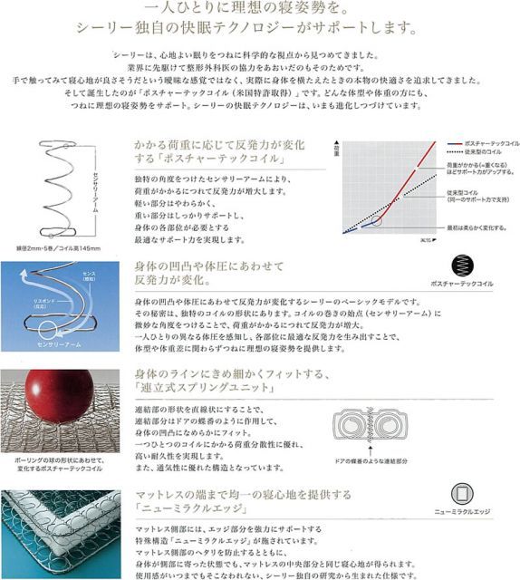 デラックスPT マットレス