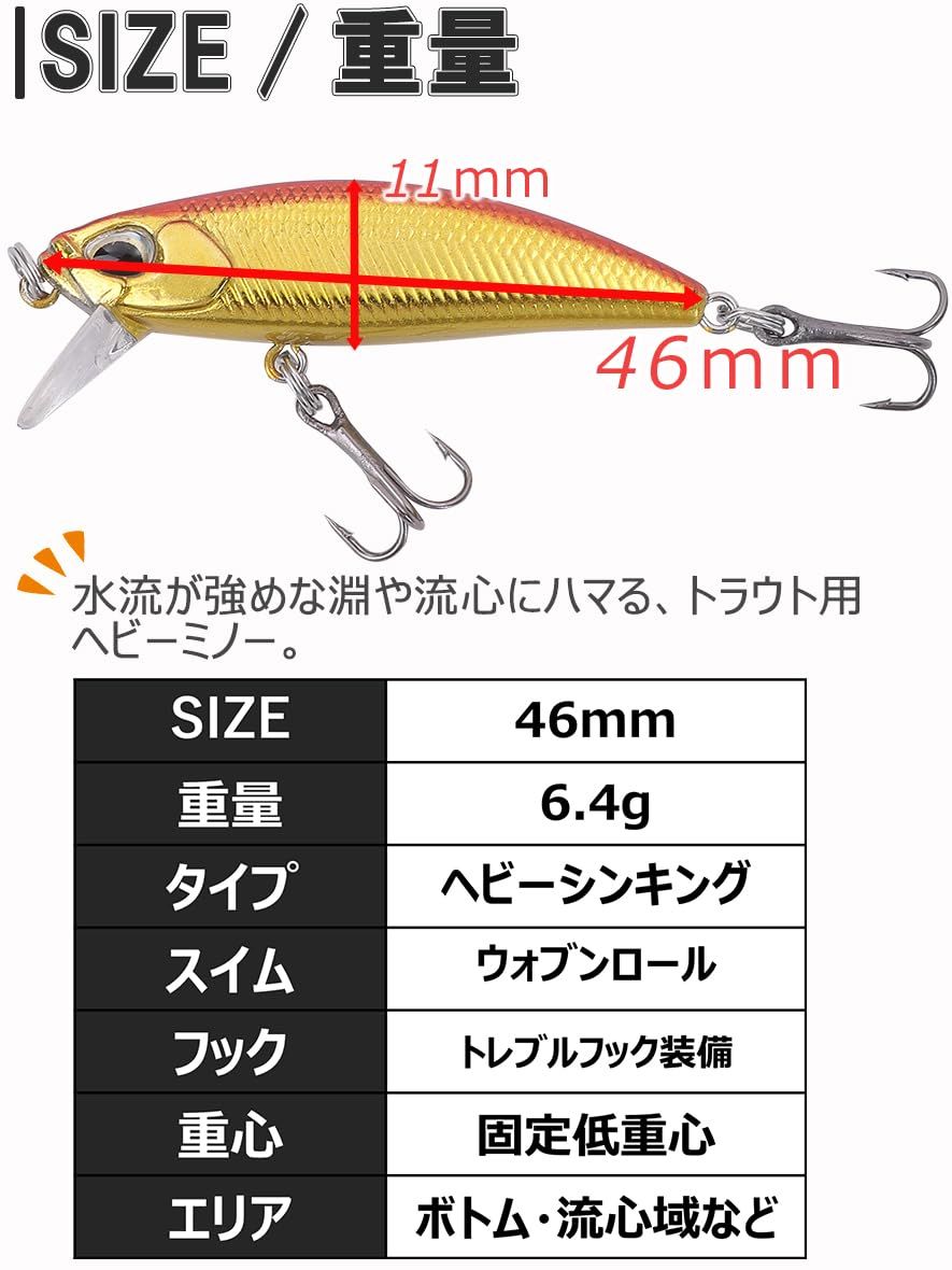数量限定】CONTYU 渓流ミノー 5個 セット 46mm 6.4g トラウト