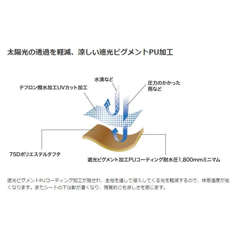 スノーピーク