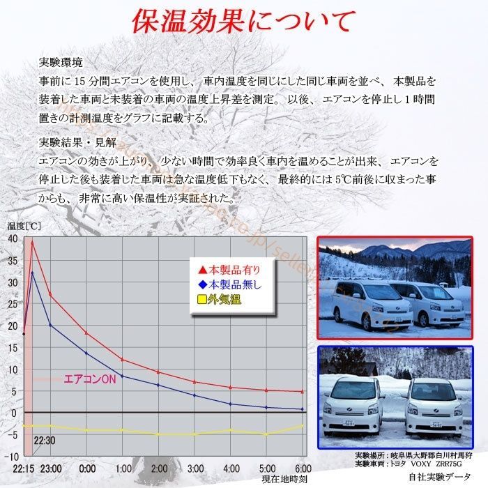 保温 目隠し