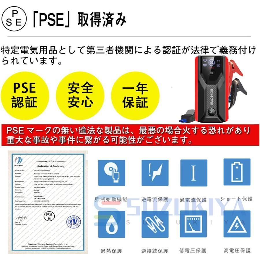 防災対策