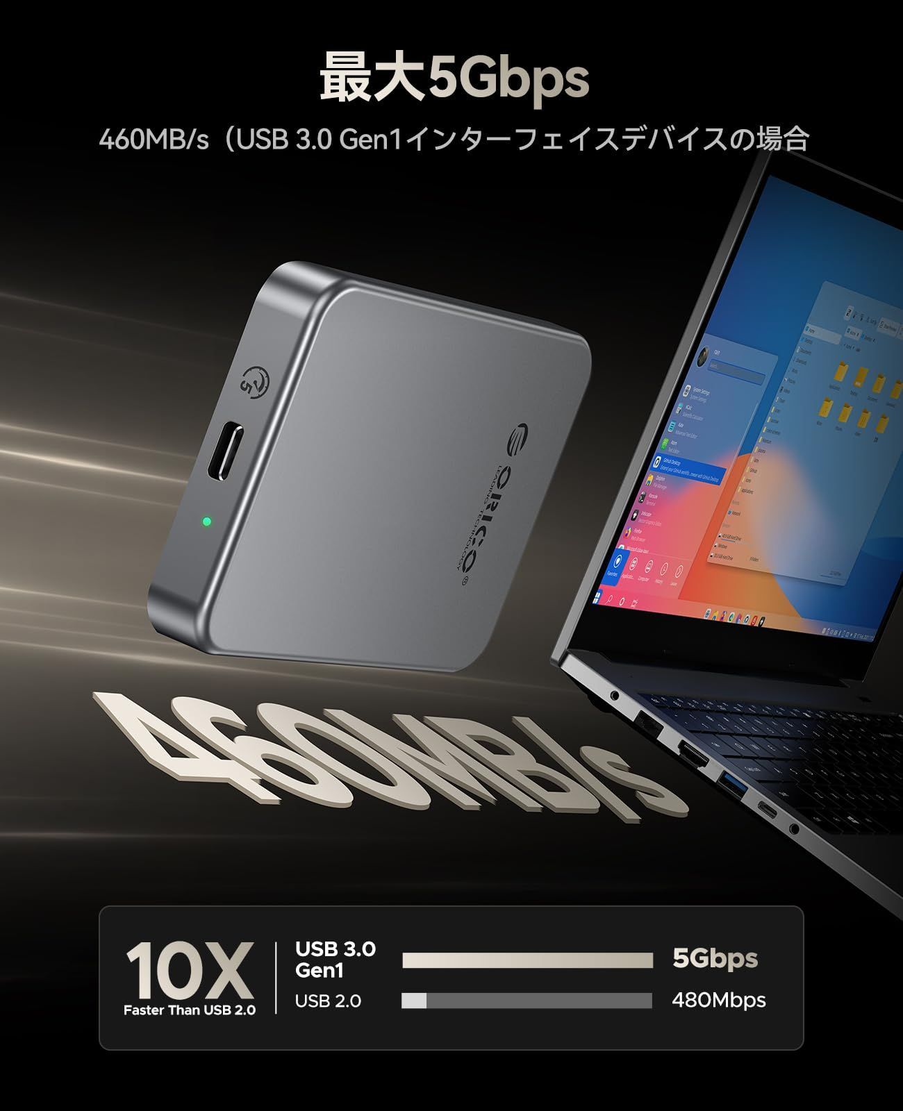 タブレット コンピュータに対応する