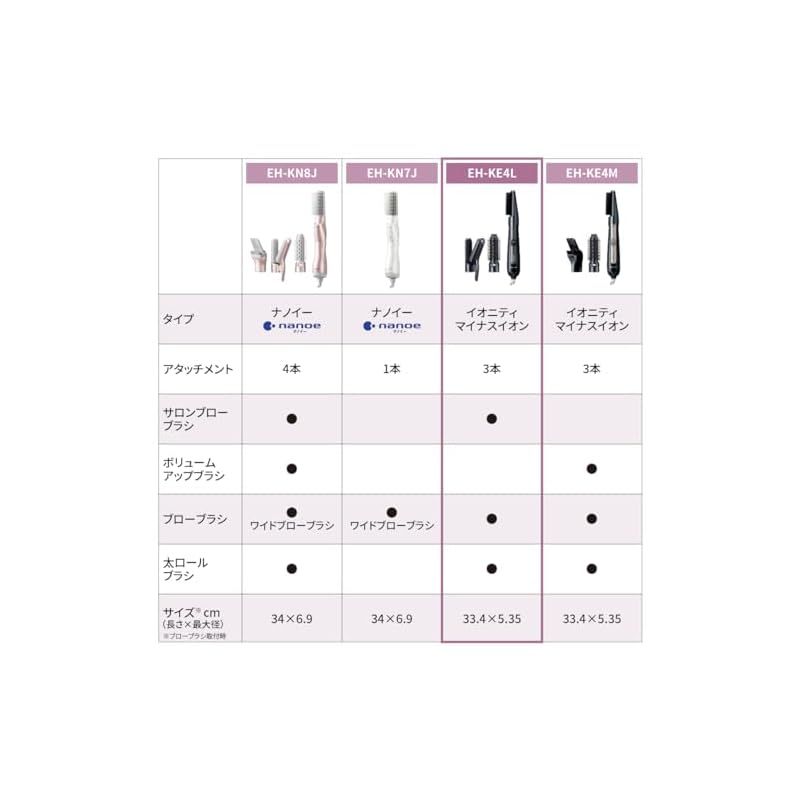 発売 パナソニック くるくるドライヤー イオニティ マイナスイオン まとまりスタイル 黒 EH KE 4 L K 1