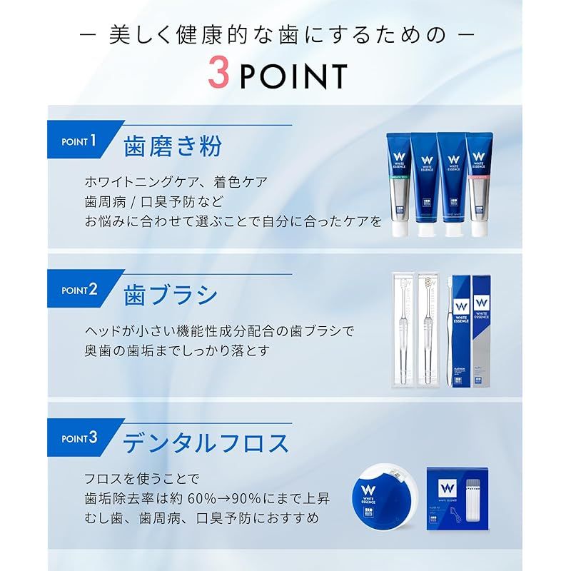 アプリコットミント味 歯