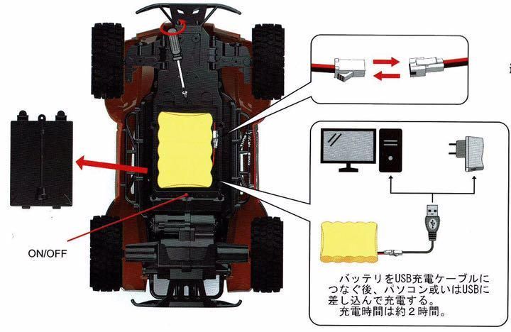ラジコンカー