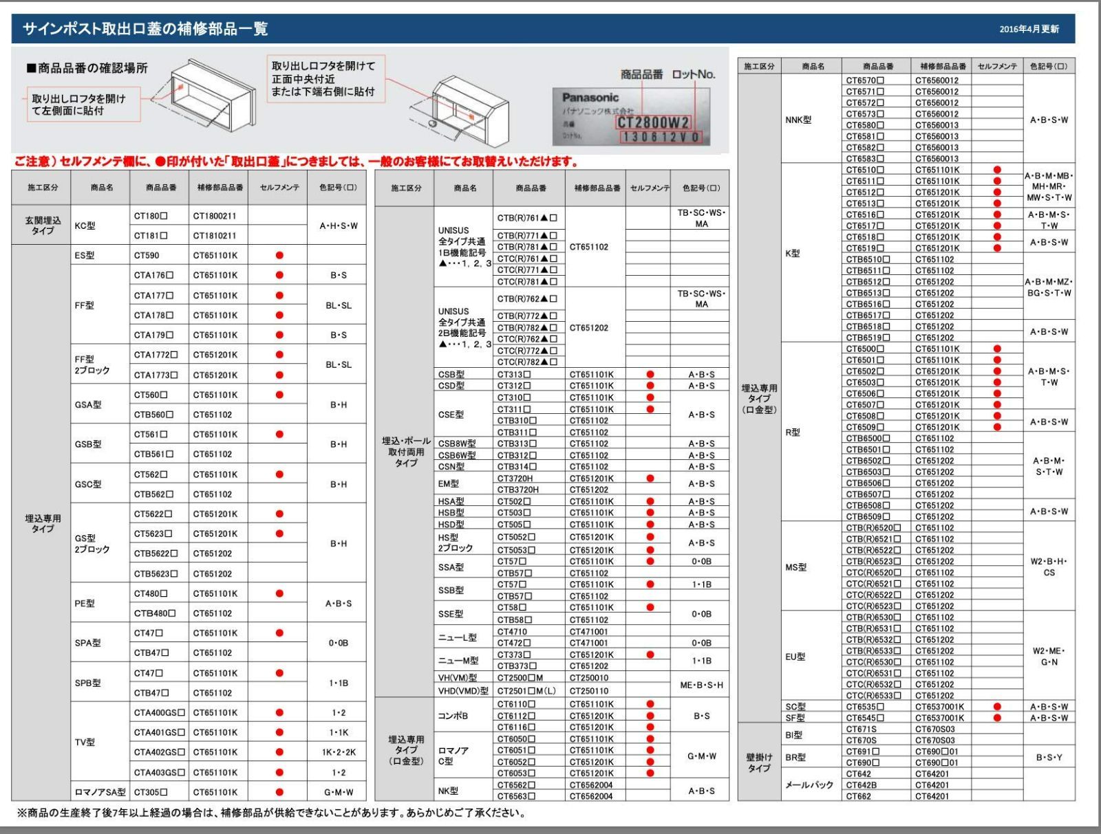 特価商品】取出口ふた Panasonic【CT651101L】ポスト1Bタイプ用 (CT651101Kの後継品） パナソニック - メルカリ