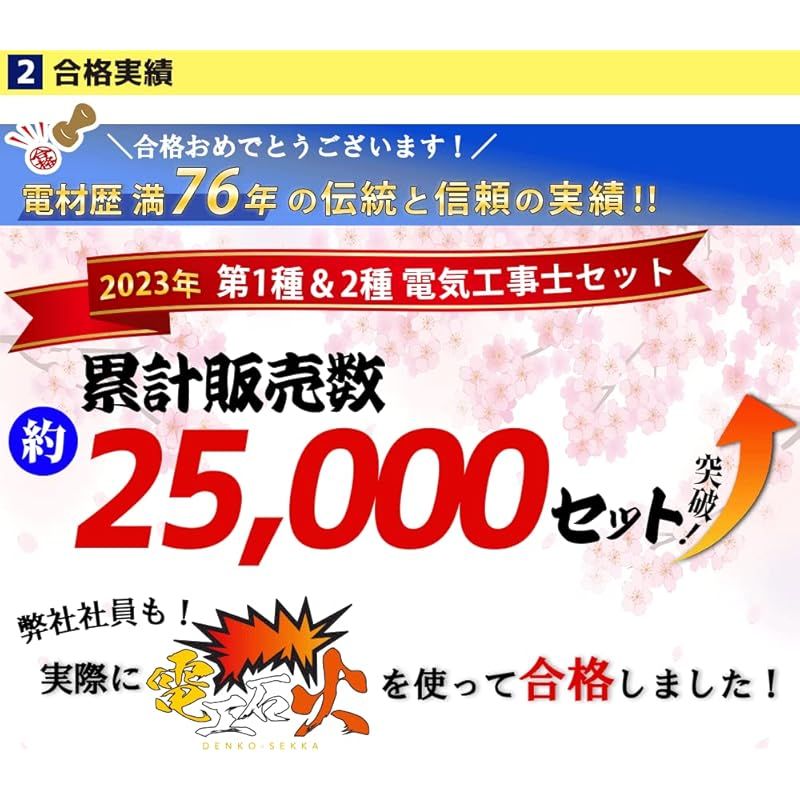 電工石火シリーズ 1