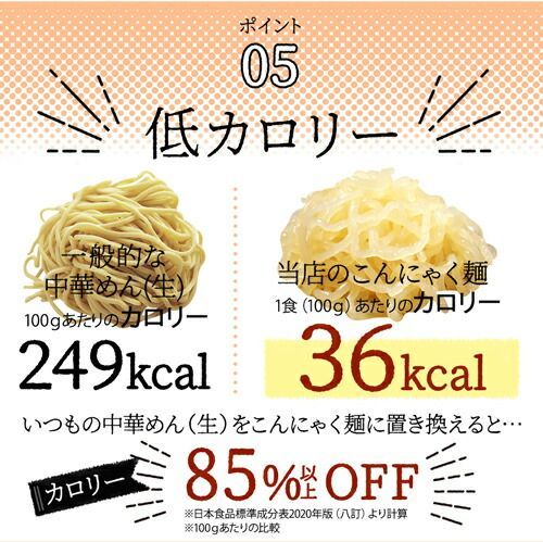 低糖質 糖質制限
