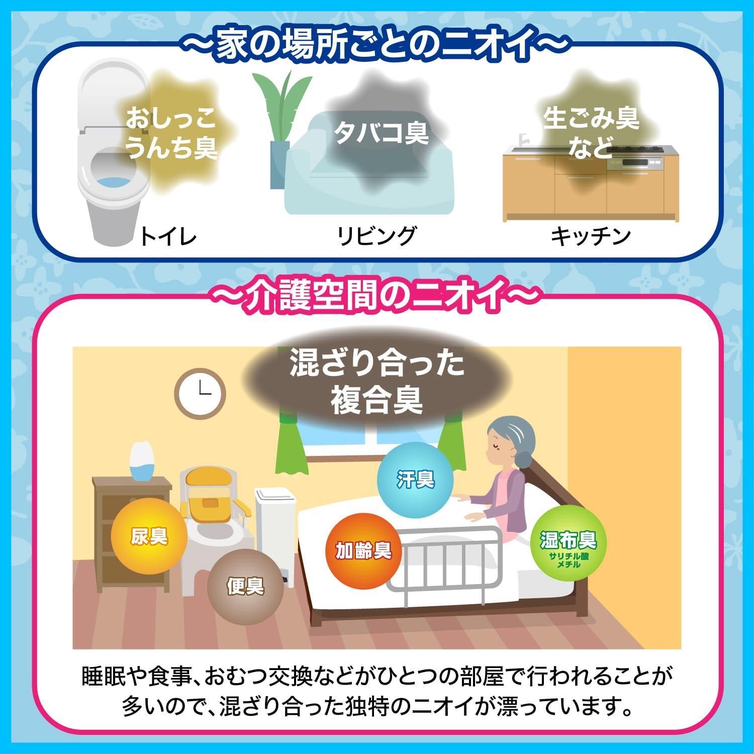 すっきりホワイトソープ