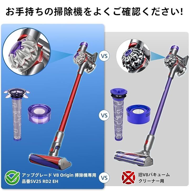 ダイソン 掃除機 コードレス V8 Origin (SV25 RD2 EH) 【公式通販】