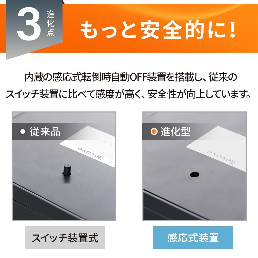 アラジンストーブ 敷台 受け皿 週末処分特価！ 日経トレンディ