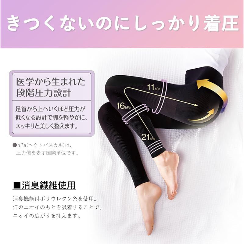 新品)シンデレラウォーク M-Lブラック 湘南美容外科 着圧タイツ 脂肪