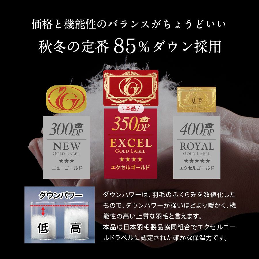 ダウン85 フェザー15