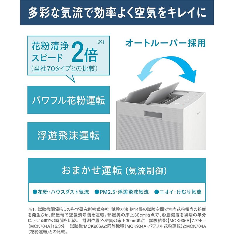 メーカー正規品 DAIKIN