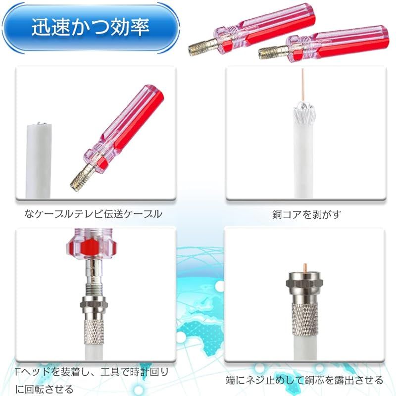 F型接栓取り付けドライバー 接栓用 1セット F型コネクター 3C 4C F型接栓取り付けドライバー 接栓用 1セット F型コネクター 3C 4C