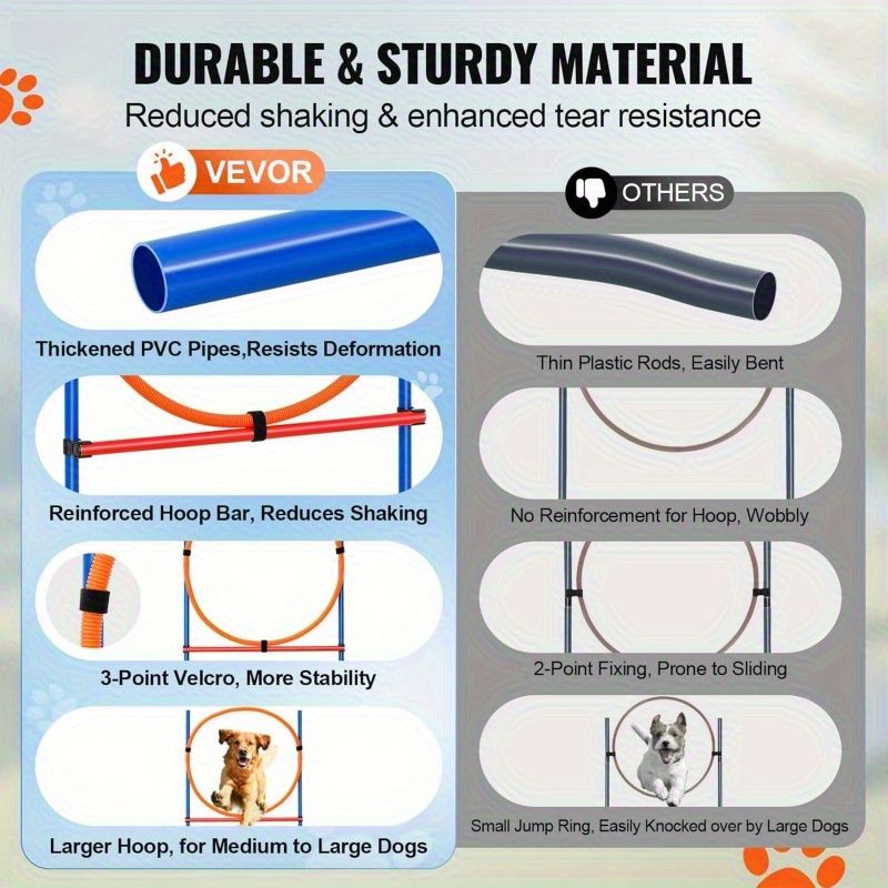 ペット用品