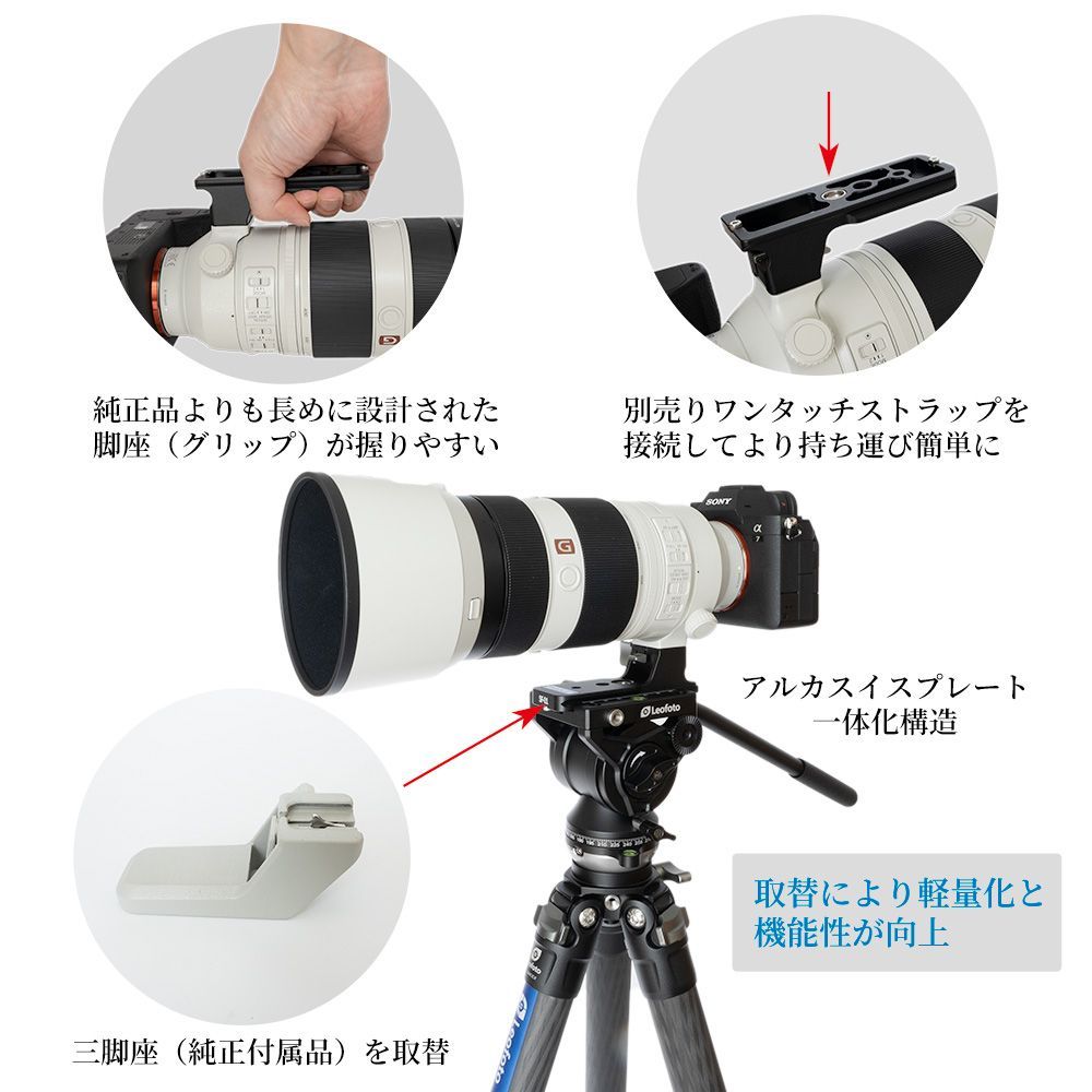 SF-01 三脚座